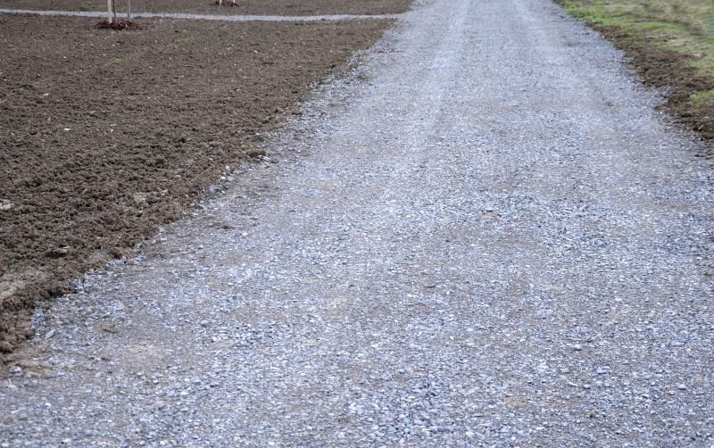 Gravel Resurfacing